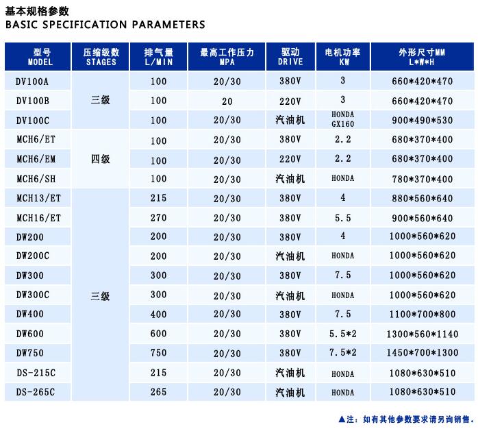 小型高壓草莓视频黄版